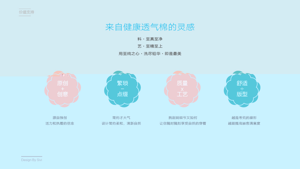 赛芙缇有氧内衣品牌策划