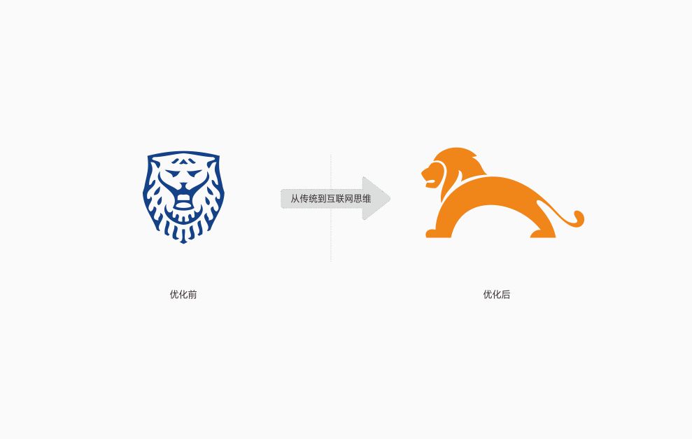优卡狮科技品牌全案策划 优卡狮科技品牌全案策划